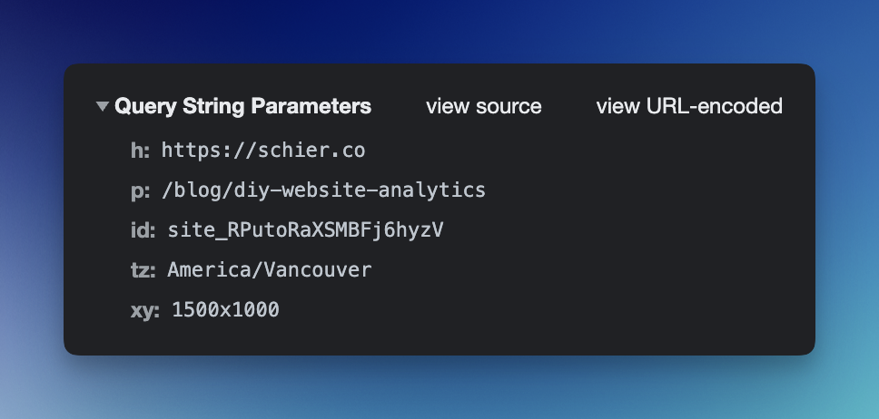 Tracking request taken from Chrome DevTools