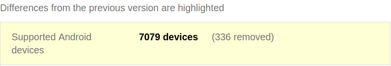 Google Play APK Details