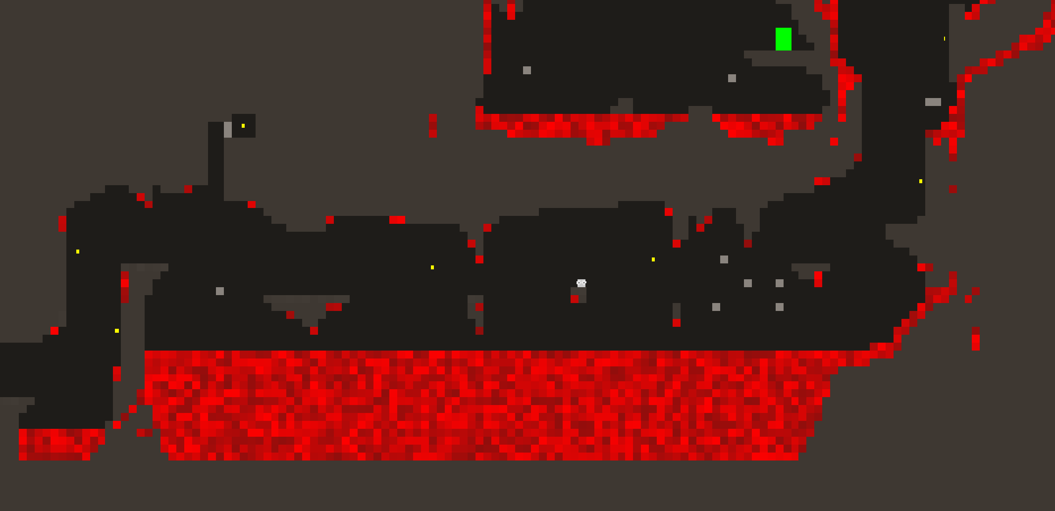 Level 1 (zoomed out)
